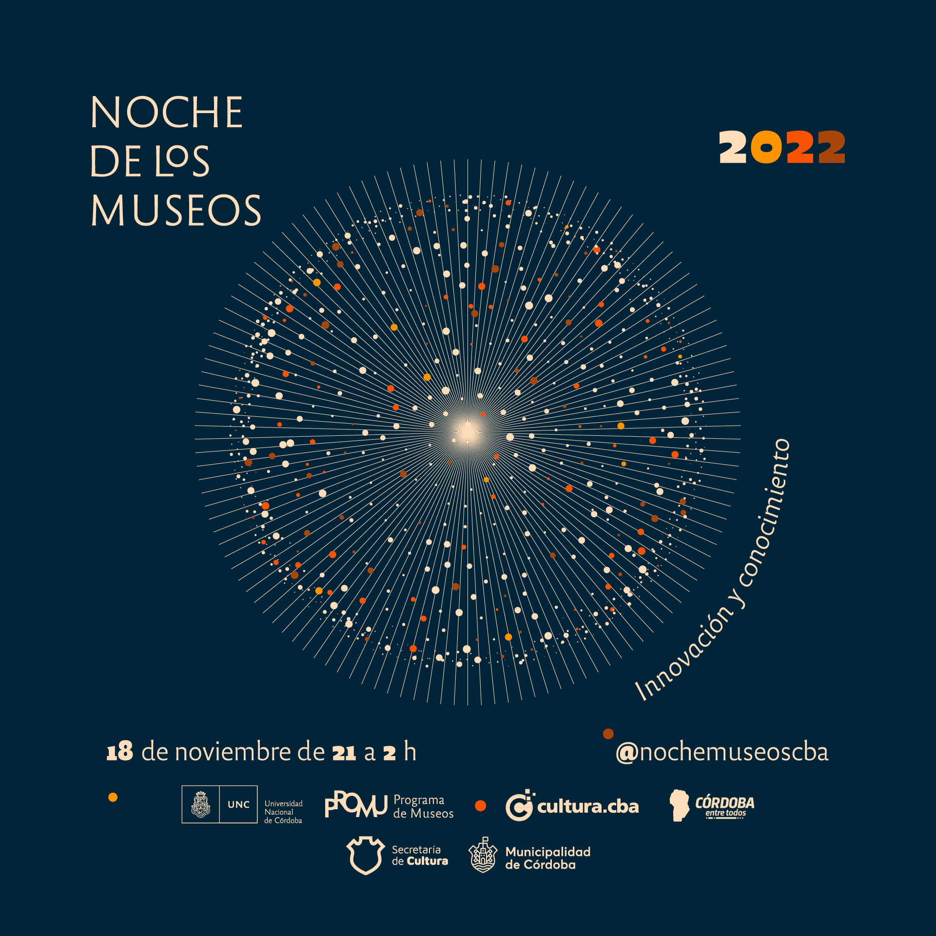 Llega la Noche de los Museos 2022